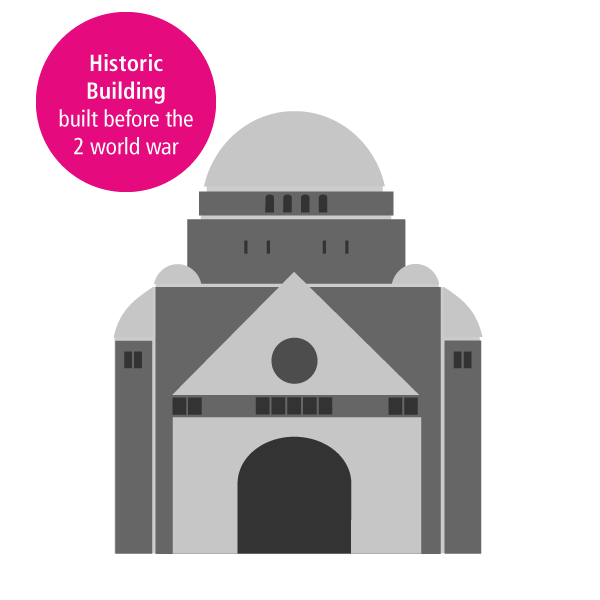 Alte Synagoge