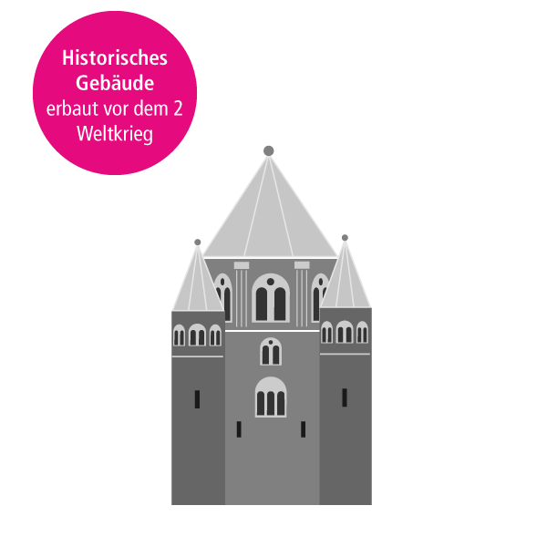 Dom und Domschatz
