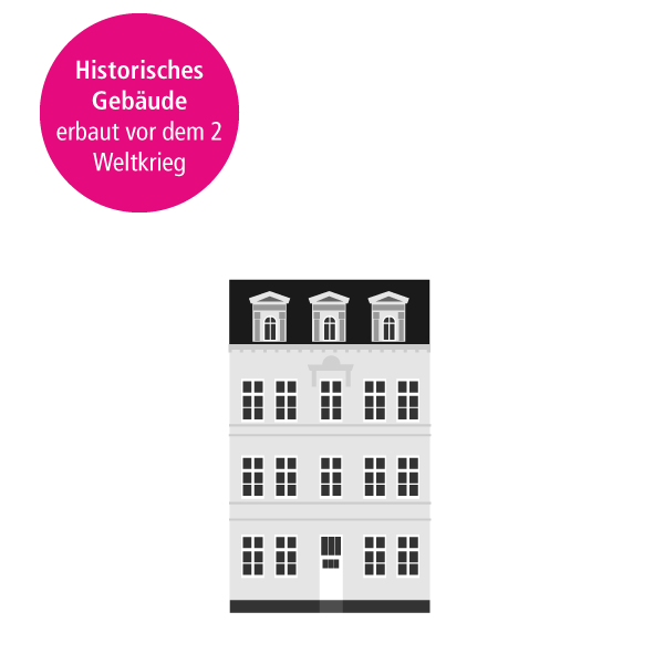 Eltingviertel