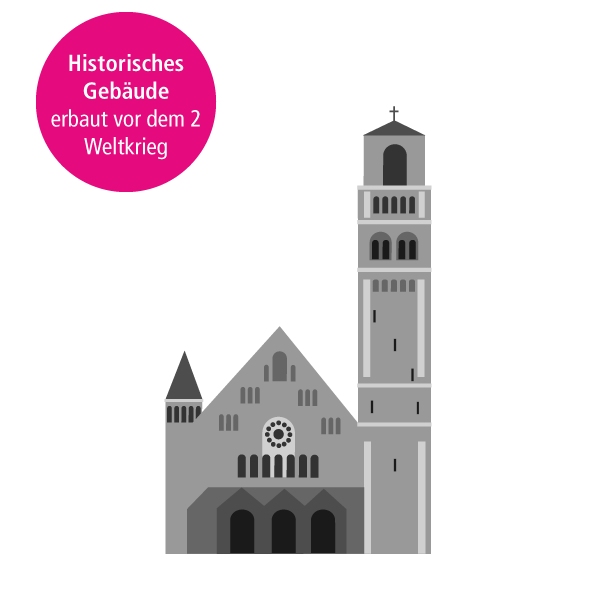 Erlöserkirche