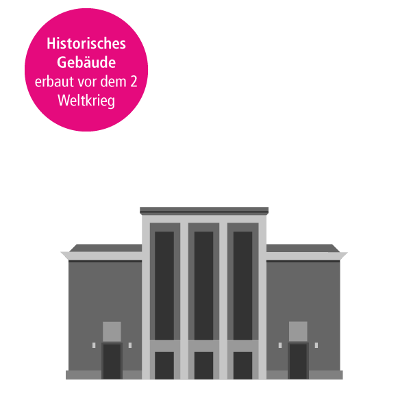 Grillotheater