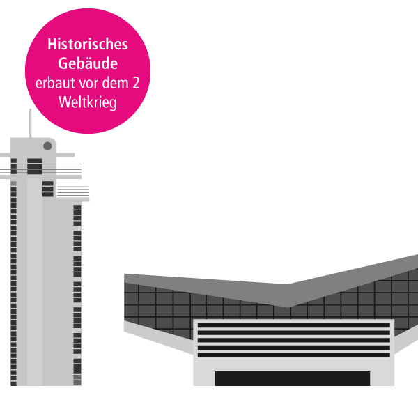 Grugapark/Grugahalle