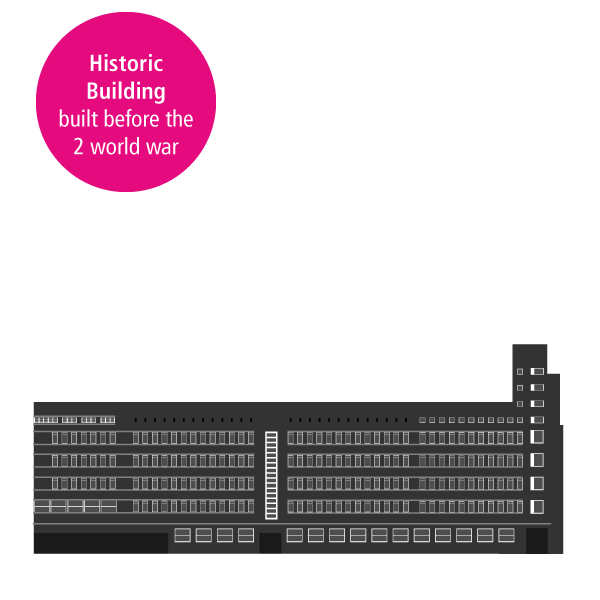 Hans-Sachs-Haus