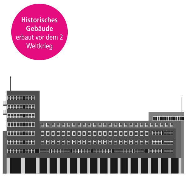 Haus am Theaterplatz