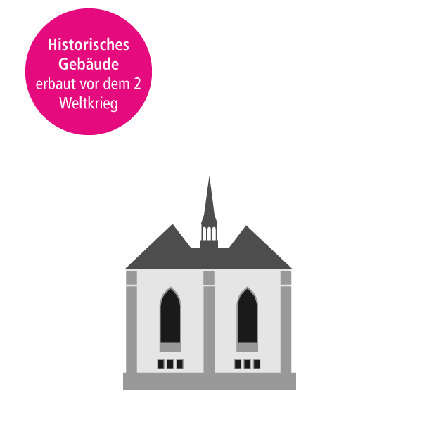Marktkirche