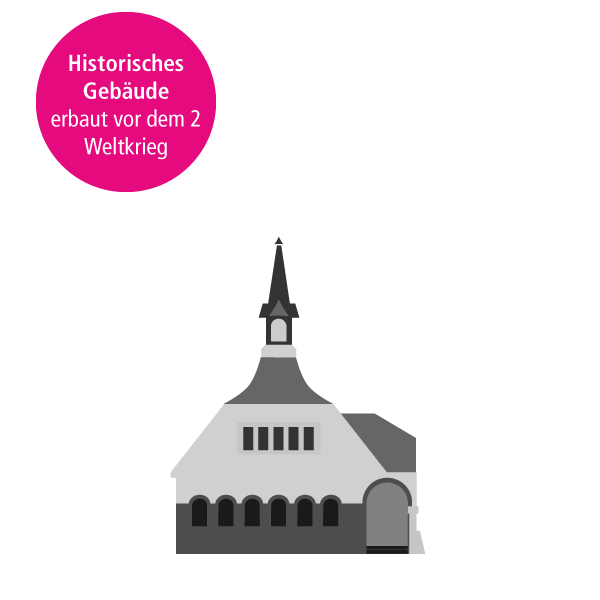 Siedlung Brandenbusch