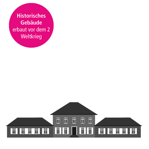 Werksfürsorge
