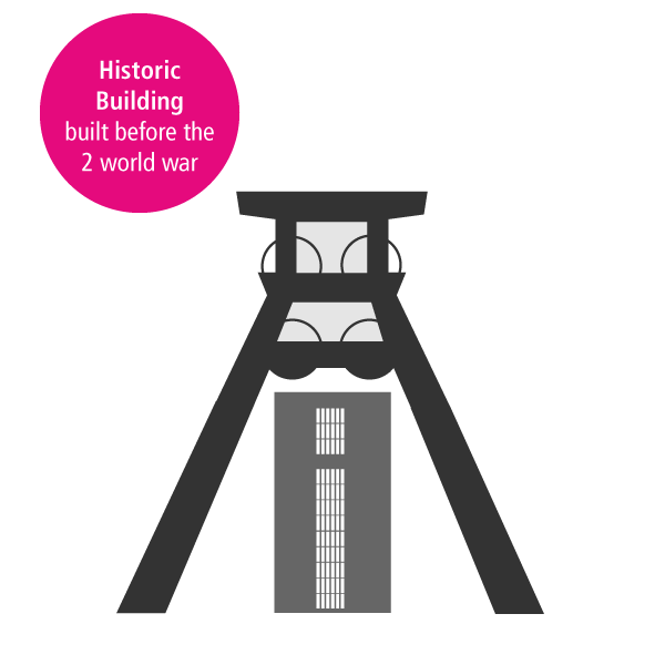 Zollverein Schacht XII (visitor center)